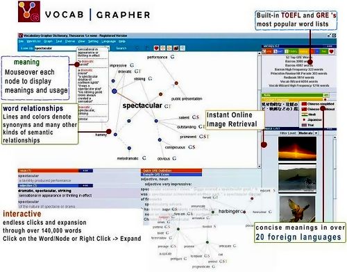 vocabgrapher