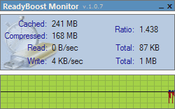 readyboost monitor