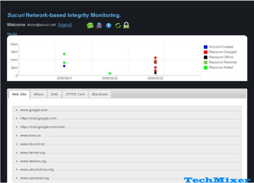 sucuri network integrity monitoring services