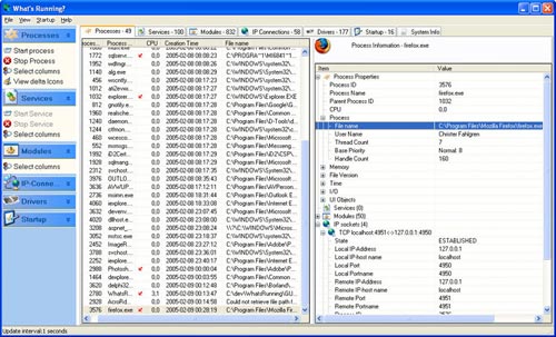 whats running process