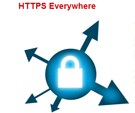 https everywhere firefox
