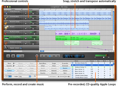 AppleGarageBand