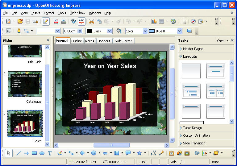 OpenOffice Impress - Free presentation software