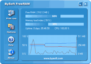 free ram xp pro