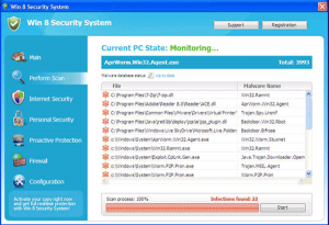 fake Windows 8 Antivirus