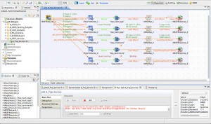 Free Talend ETL