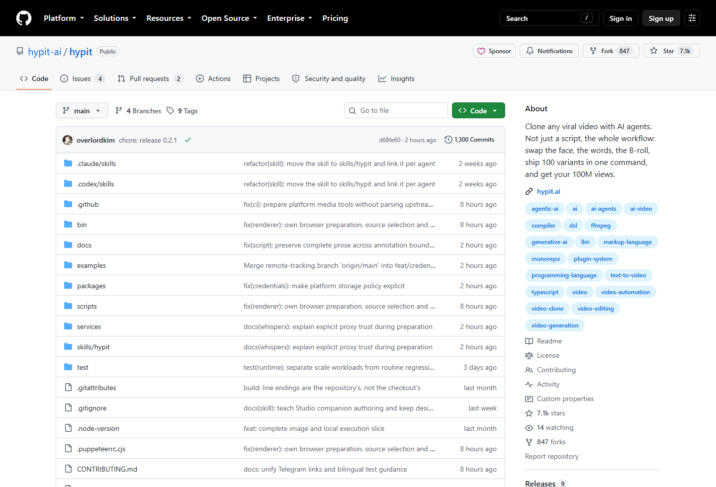 Hypit GitHub repository screenshot for open-source AI video cloning