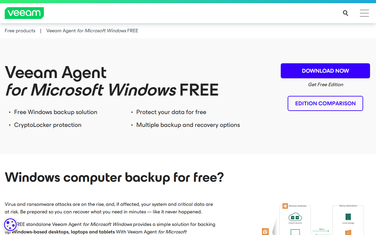 Veeam Agent for Microsoft Windows Free official backup software page screenshot