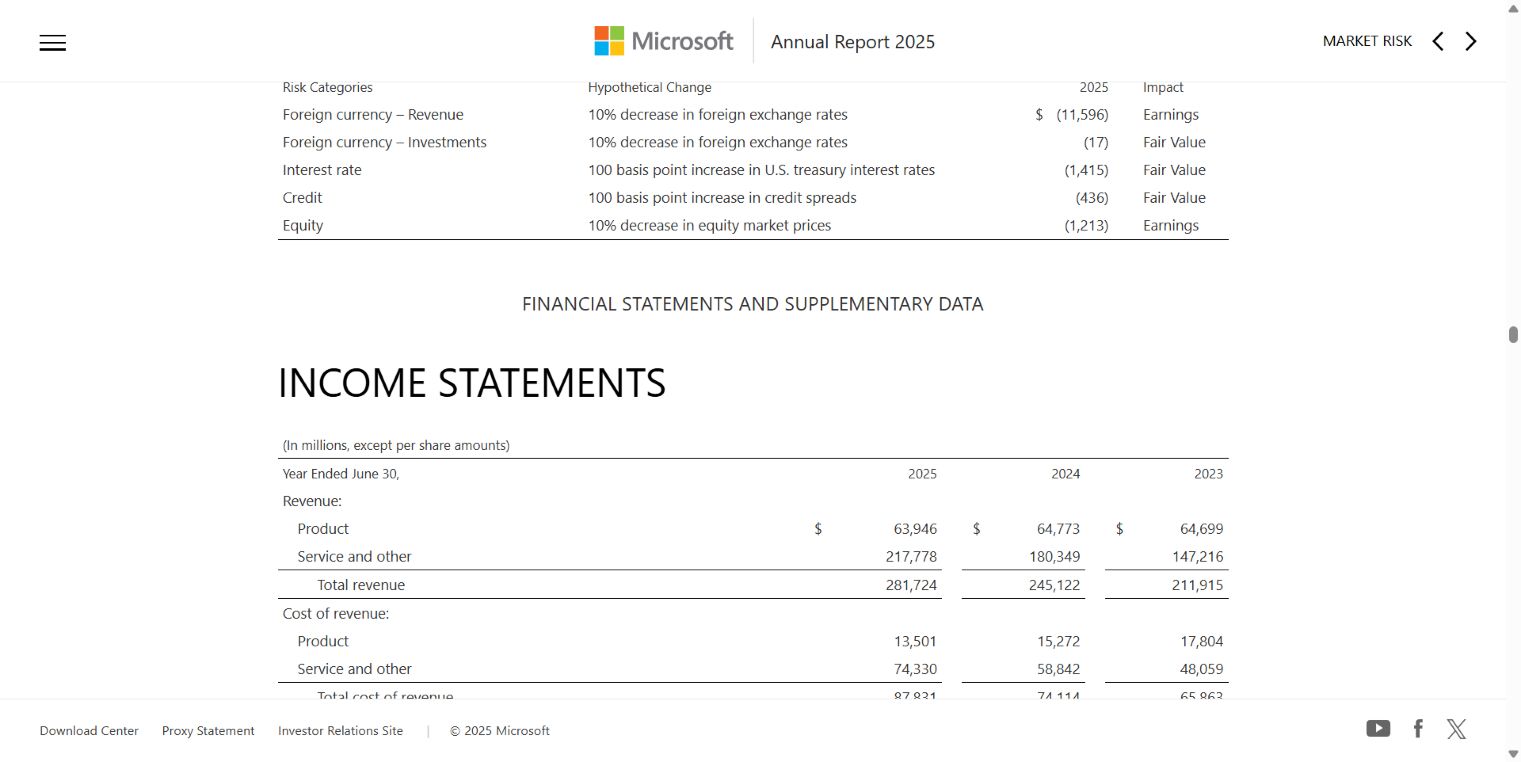 Microsoft FY2025 original income statement showing the revenue row and 2025 2024 and 2023 year columns