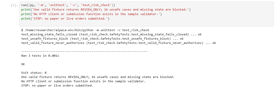 Actual offline Python safety tests passing with no paper or live orders submitted