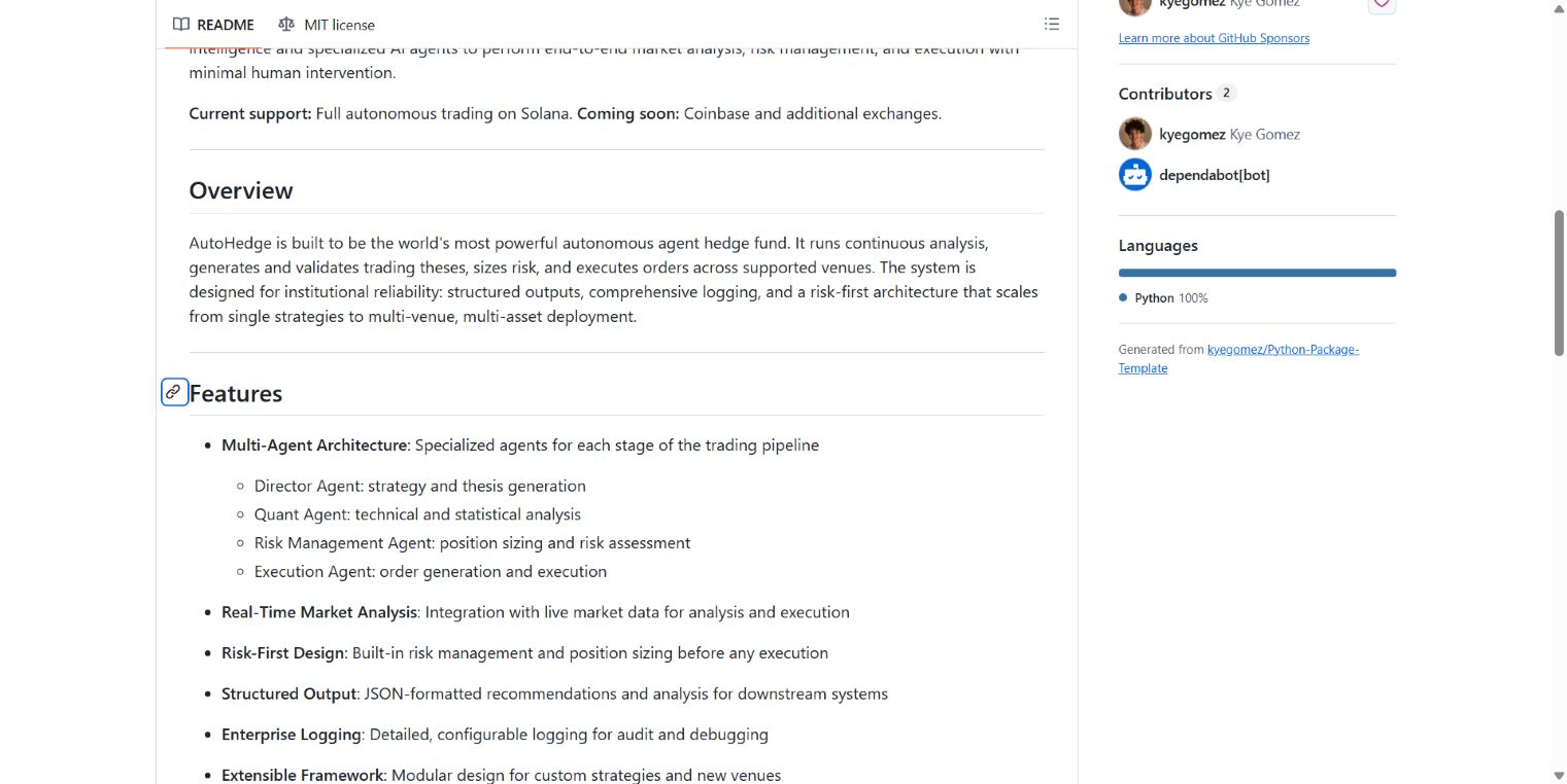 AutoHedge official documentation showing the four agent roles and advertised venue support