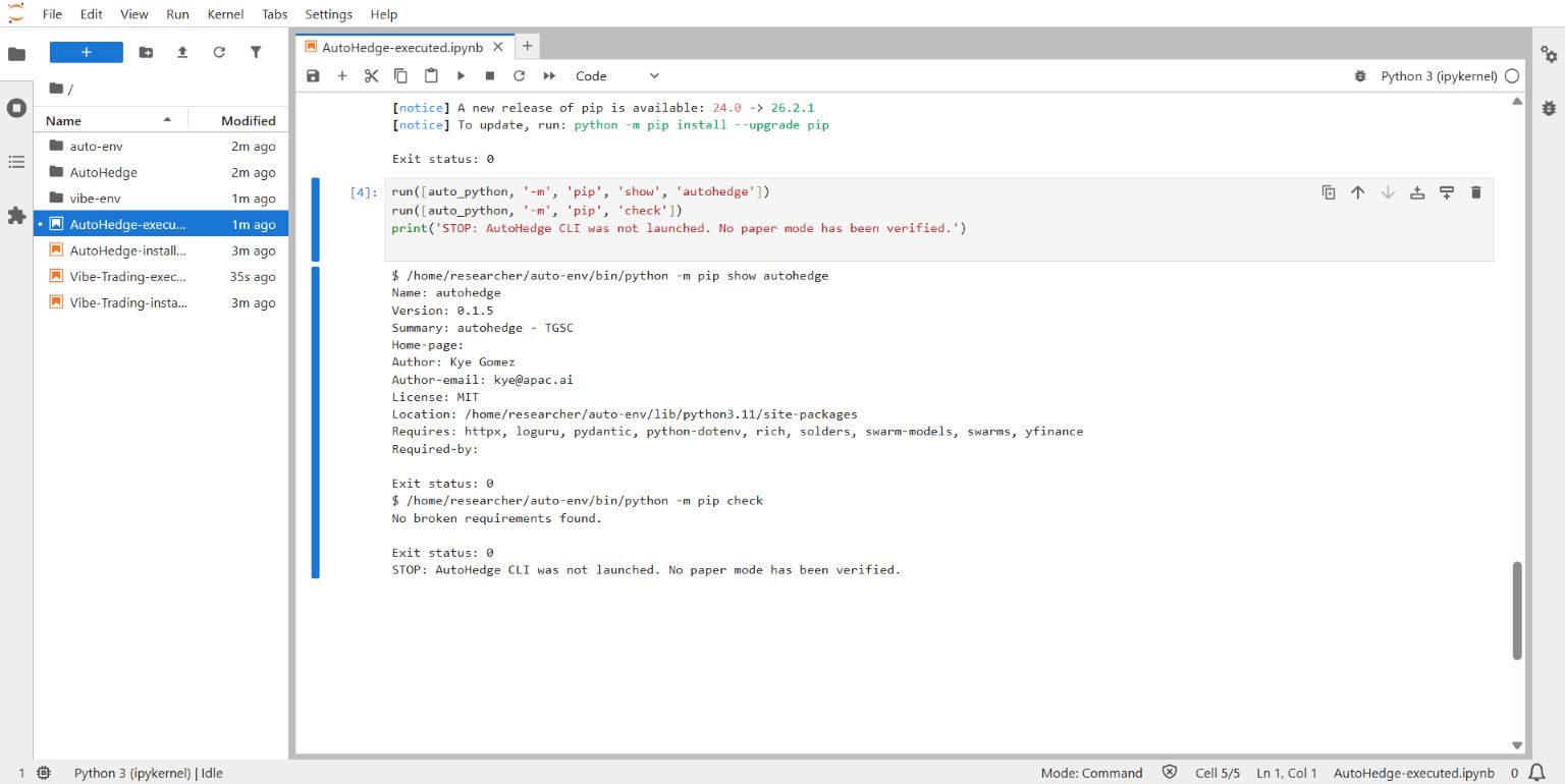 Real AutoHedge 0.1.5 installation and pip dependency check in a Linux Python 3.11 lab