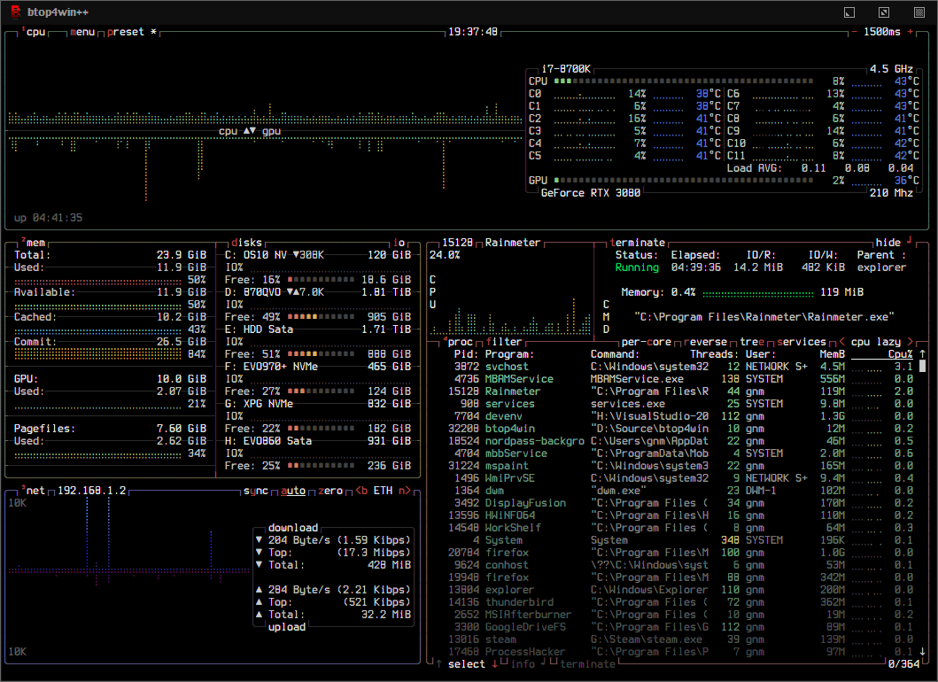 btop4win official resource monitor interface with CPU and process panels