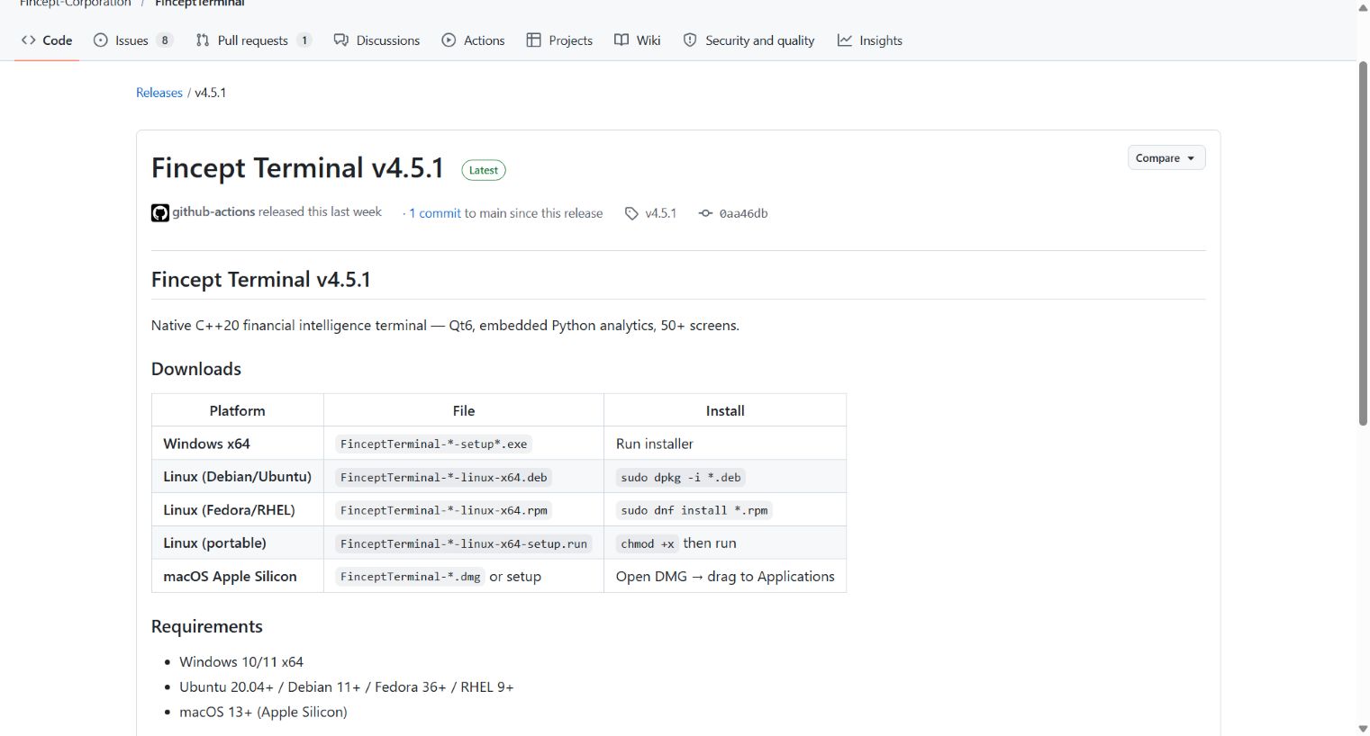 Fincept v4.5.1 official release page showing Windows Linux and Apple Silicon installer choices
