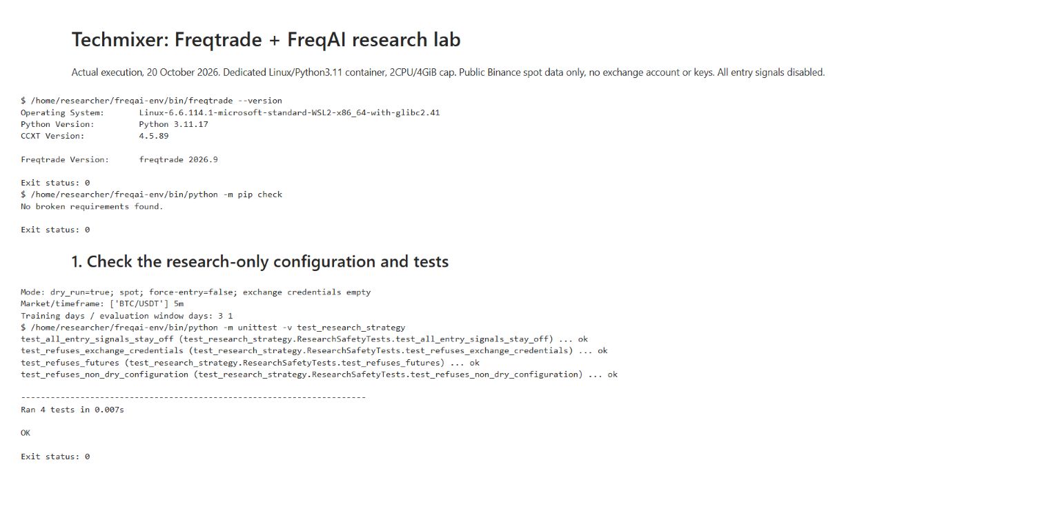Actual Freqtrade 2026.9 installation checks and four passing research strategy safety tests