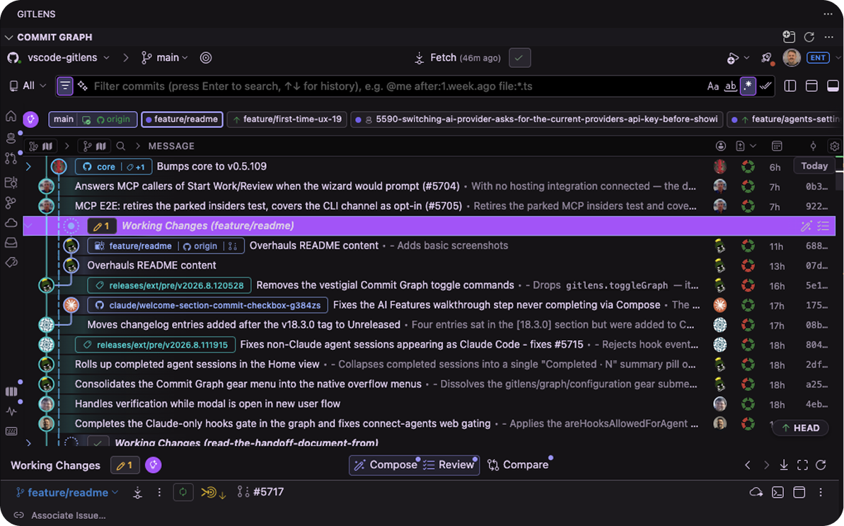 GitLens official Commit Graph interface showing branches and commit history