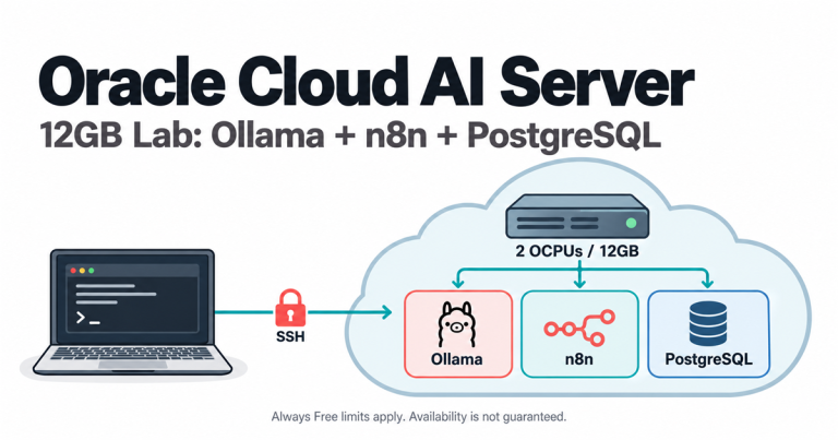 Oracle Cloud Always Free AI Server: 9 Steps for a 12GB Lab