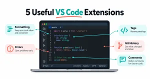 VS Code extensions editorial illustration of formatting, diagnostics, paired tags, Git history and comments